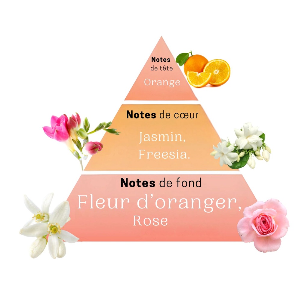 Ambiance & linge fleur d'oranger 400 ml